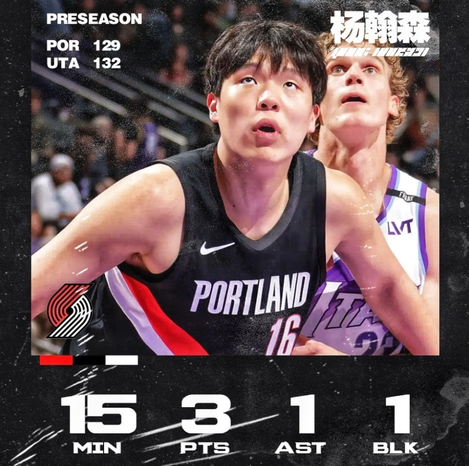 明显优势, 盖帽, gtimg